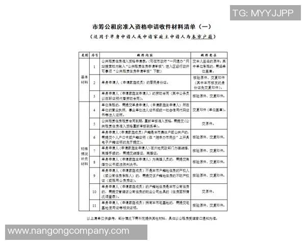 国安预计下周初完成准入材料提交有望顺利通过准入审核